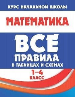 ВЫРАБОТКА АВТОМАТИЧЕСКИХ НАВЫКОВ СЧЕТА от 0 до 100. Тетрадь-тренажер - купить в магазине Кассандра, фото, 9789857222353, 
