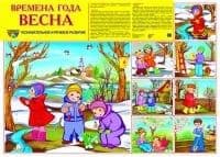 Дем.плакат Времена года Весна, А-2 - купить в магазине Кассандра, фото, 9785994911471, 