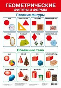 Маленький гений.Плакат.Геометрические формы - купить в магазине Кассандра, фото, 4607054090214, 