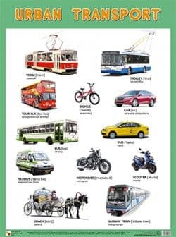 Плакаты (англ). Urban Transport (Городской транспорт) - купить в магазине Кассандра, фото, 9785431509582, 