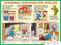 Плакаты "Действия при пожаре" - купить в магазине Кассандра, фото, 2500033780422, 