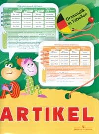 Немецкий язык.Город.Транспорт.Братишко(Плакат) - купить в магазине Кассандра, фото, 2500033668492, 