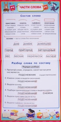 Все плакаты для начальной школы- купить в магазине Кассандра, фото, 9785171171681, 
