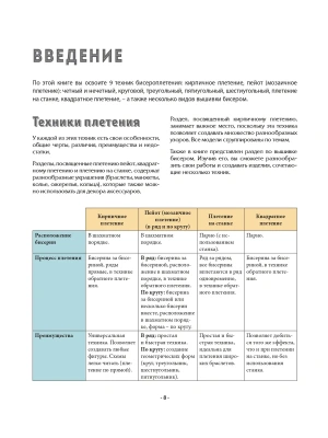 Бисер шаг за шагом. 9 основных техник, 100 готовых схем. Полное пошаговое руководство по работе с би- купить в магазине Кассандра, фото, 9785042007675, 