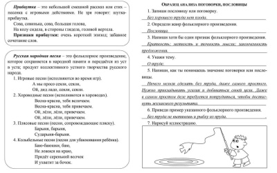 Читательский дневник. Чтение на 5: 1 класс. Примеры анализа и литературоведческий словарик- купить в магазине Кассандра, фото, 4630042758759, 