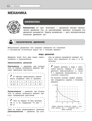 Физика- купить в магазине Кассандра, фото, 9785699926114, 