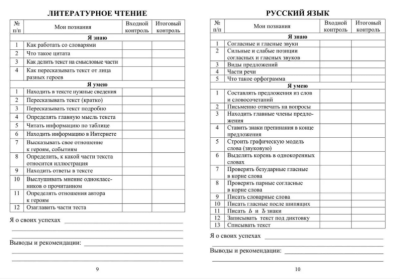 Дневник обучающегося начальной школы_______. Ступеньки роста (2-4 класс ассы)- купить в магазине Кассандра, фото, 4620029844551, 