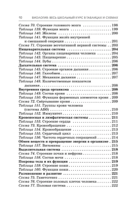 ОГЭ.Биология. Полный курс в таблицах и схемах для подготовки к ОГЭ- купить в магазине Кассандра, фото, 9785171852832, 