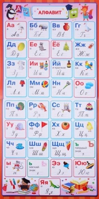 Все плакаты для начальной школы- купить в магазине Кассандра, фото, 9785171171681, 