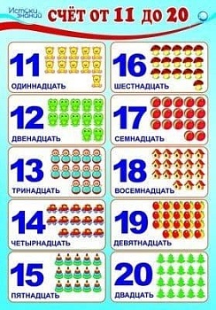 Плакат А3 Счет от 11 до 20 - купить в магазине Кассандра, фото, 4650118152830, 