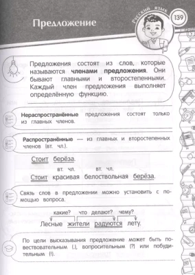 Большая энциклопедия школьника: 1-4 классы- купить в магазине Кассандра, фото, 9785041172015, 