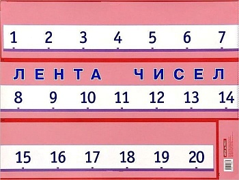 Лента чисел. Наглядное пособие для начальной школы - купить в магазине Кассандра, фото, 9785811248834, 