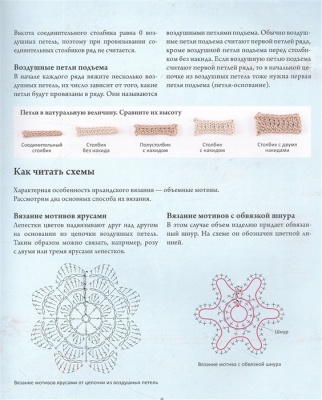 Ирландское кружево. 100 рельефных мотивов для вязания крючком. Уникальная коллекция с японским шиком- купить в магазине Кассандра, фото, 9785041748036, 