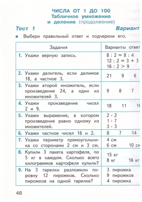 Математика 2 класс Моро. Тесты. 2022. ФГОС.- купить в магазине Кассандра, фото, 9785090900416, 