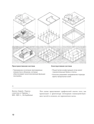 Архитектура. Форма, пространство, композиция- купить в магазине Кассандра, фото, 9785171549213, 