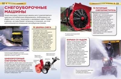 Полезные машины. Детская энциклопедия- купить в магазине Кассандра, фото, 9785353068983, 