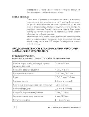 Энциклопедия быстрых блюд за 15 минут и меньше- купить в магазине Кассандра, фото, 9785041679149, 