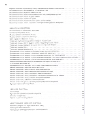 Анатомия человека: атлас-раскраска- купить в магазине Кассандра, фото, 9785699715060, 