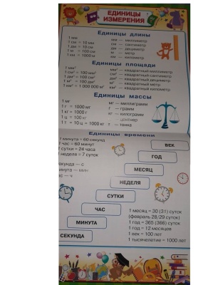 Все плакаты для начальной школы- купить в магазине Кассандра, фото, 9785171171681, 