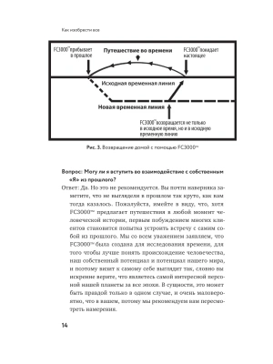 Как изобрести все. Создай цивилизацию с нуля- купить в магазине Кассандра, фото, 9785042283123, 