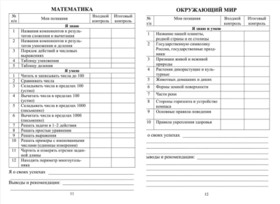 Дневник обучающегося начальной школы_______. Ступеньки роста (2-4 класс ассы)- купить в магазине Кассандра, фото, 4620029844551, 