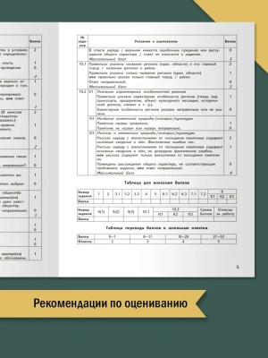 ВПР.Окружающий мир 4кл.Всероссийская проверочная работа.ФИОКО.Новый ФГОС- купить в магазине Кассандра, фото, 9785408064236, 