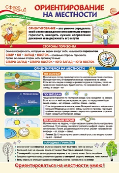 Плакат А3. Окружающий мир в начальной школе. Ориентирование на местности - купить в магазине Кассандра, фото, 4630112006230, 