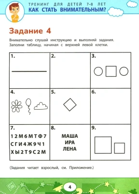 Как стать внимательным? Профилактика проблем в обучении: тренинг для детей 9-10 лет...- купить в магазине Кассандра, фото, 9785222465462, 