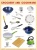 Плакаты (англ). CROCKERY AND COOKWARE (Посуда)- купить в магазине Кассандра, 9785431511349, Плакаты (англ). CROCKERY AND COOKWARE (Посуда)- купить в магазине Кассандра, фото, 9785431511349,