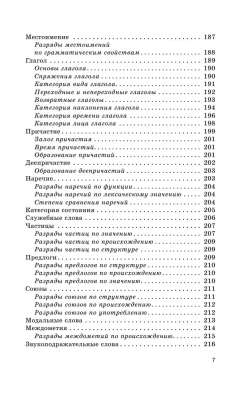 ОГЭ.Русский язык. Новый полный справочник для подготовки к ОГЭ- купить в магазине Кассандра, фото, 9785171876357, 