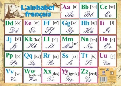 Учебный плакат "Французский алфавит": Формат А2- купить в магазине Кассандра, фото, 4630042758667, 