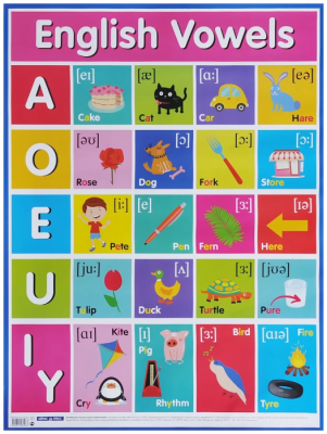Английские гласные звуки = English Vowels- купить в магазине Кассандра, фото, 9785811261963, 