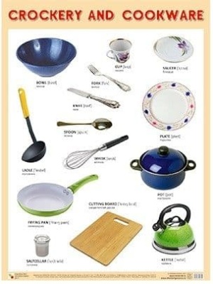 Плакаты (англ). CROCKERY AND COOKWARE (Посуда)- купить в магазине Кассандра, фото, 9785431511349, 