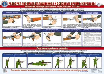 Плакат А2 ЛАМИНИРОВАННЫЙ Разборка автомата Калашникова и основные приемы стрельбы.ЛАМИНИРОВАННЫЙ - купить в магазине Кассандра, фото, 4630112041743, 