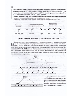 Новый самоучитель игры на синтезаторе- купить в магазине Кассандра, фото, 9790660037249, 