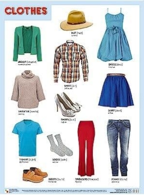 Плакаты (англ). CLOTHES (Одежда)- купить в магазине Кассандра, фото, 9785431511332, 