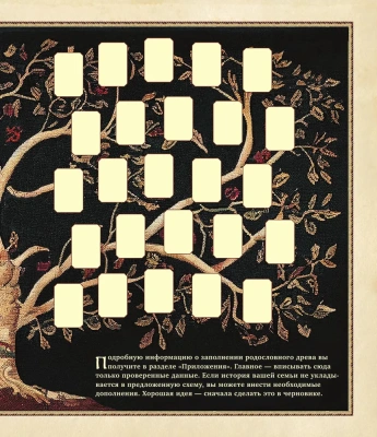 РОДОСЛОВНОЕ ДРЕВО. Семейная летопись. Индивидуальная книга фамильной истории (красная)- купить в магазине Кассандра, фото, 9785041847753, 