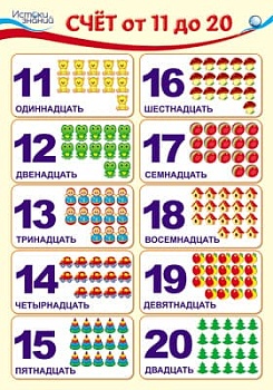 Плакат А3. Счет от 11 до 20 - купить в магазине Кассандра, фото, 4607811855025, 