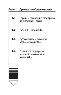 ЕГЭ.История. Новый полный справочник для подготовки к ЕГЭ- купить в магазине Кассандра, фото, 9785171878481, 