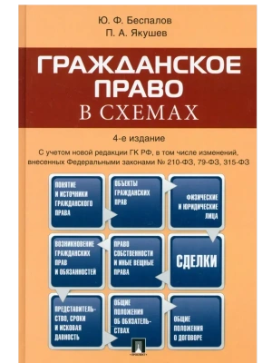 Гражданское право в схемах.Уч.пос.-4-е изд.-М.:Проспект,2025.- купить в магазине Кассандра, фото, 9785392419142, 