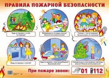 Демонстрационный плакат ПРАВИЛА ПОЖАРНОЙ БЕЗОПАСНОСТИ. В индивидуальной упаковке с европодвесом. - купить в магазине Кассандра, фото, 2000001458884, 