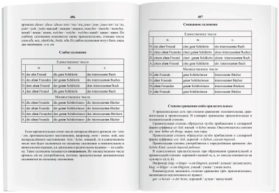 Современный немецко-русский,русско-немецкий словарь. Грамматика- купить в магазине Кассандра, фото, 9785811266166, 