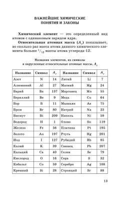 ЕГЭ.Химия. Новый полный справочник для подготовки к ЕГЭ- купить в магазине Кассандра, фото, , 