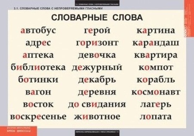Словарные слова.(8 табл)- купить в магазине Кассандра, фото, , 