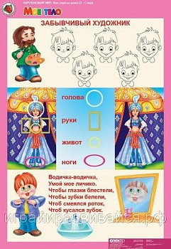Окружающий мир (Мои первые уроки). 8 таблиц - купить в магазине Кассандра, фото, , 